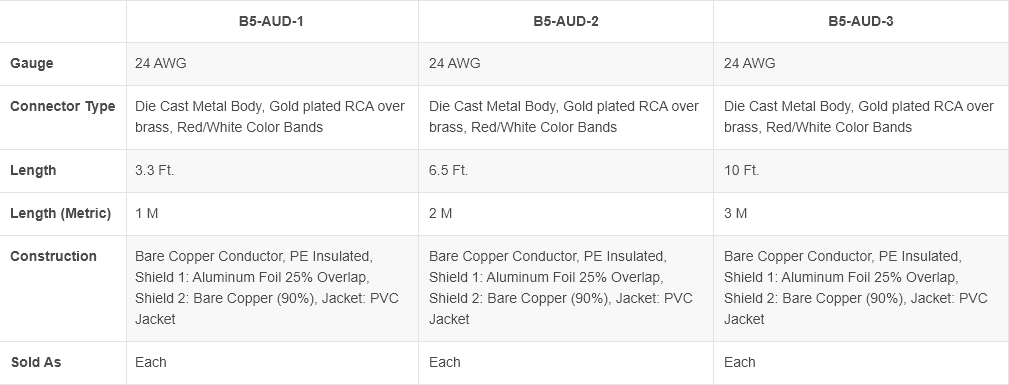 B5-AUD-1m