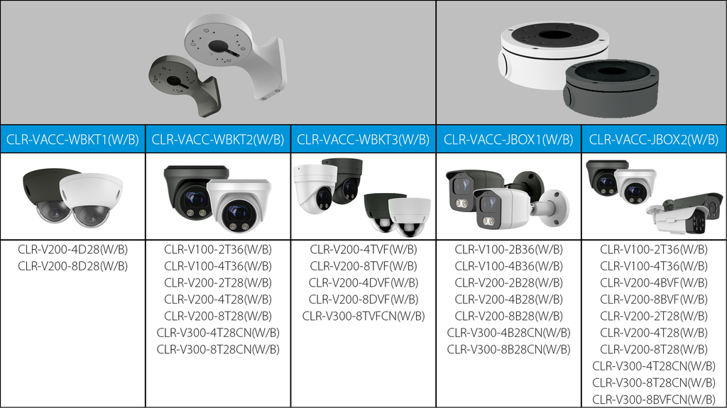 CLR-V100-4T36W