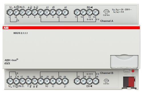 HCC/S2.1.1.1