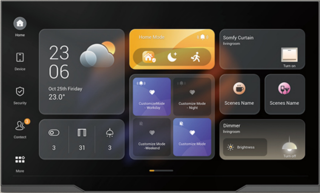 Hypanel - 12.35 inch touchscreen with metal frame