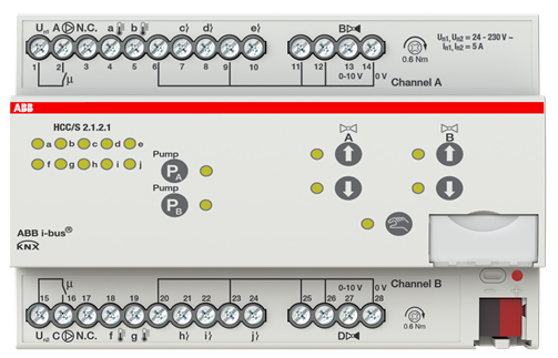 [ABB-HCC/S2.1.2.1] HCC/S2.1.2.1